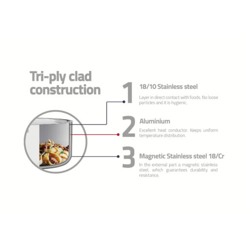 62141/160 GRANO Stainless Steel Pan 16 cm 1.7 L - Image 6